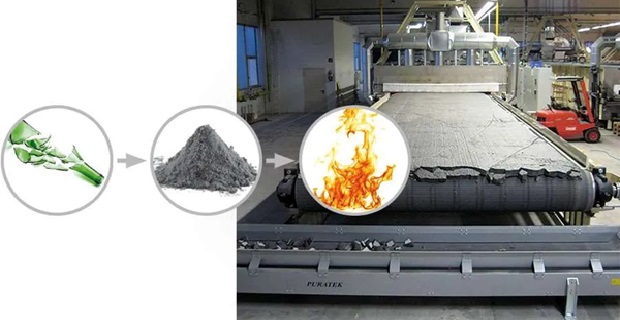 produzione del vetro cellulare