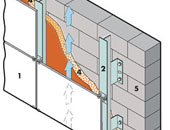 Funzionamento-parete-ventilata