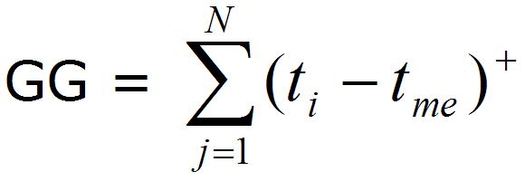 Formula per il calcolo dei gradi giorno