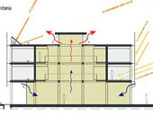 Mo-om-eco-hotel-schema-1