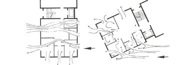 Ventilazione-naturale-condizioni-ambientali